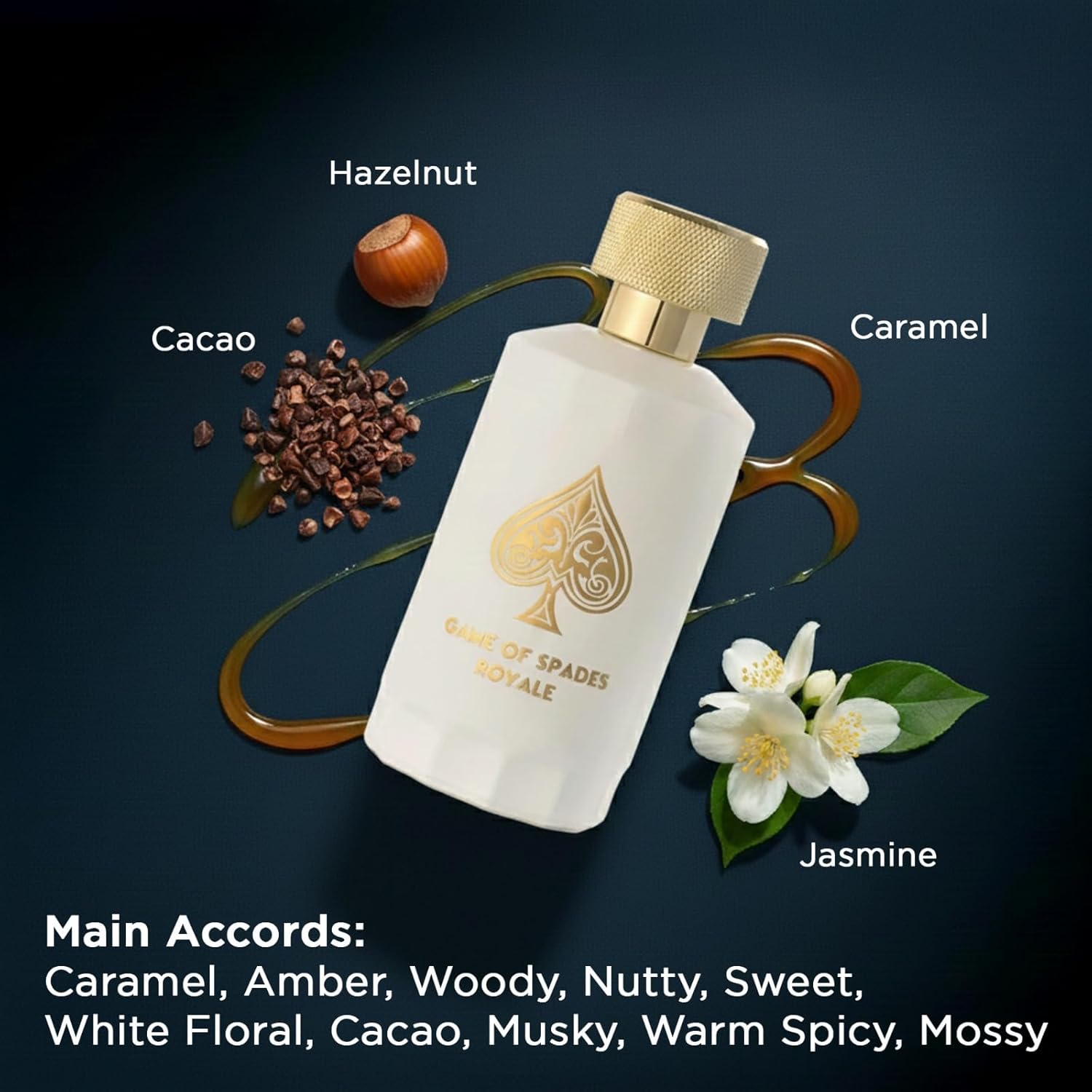 Perfume New Fragrance - وصول جديد: عطر جو ميلانو جيم