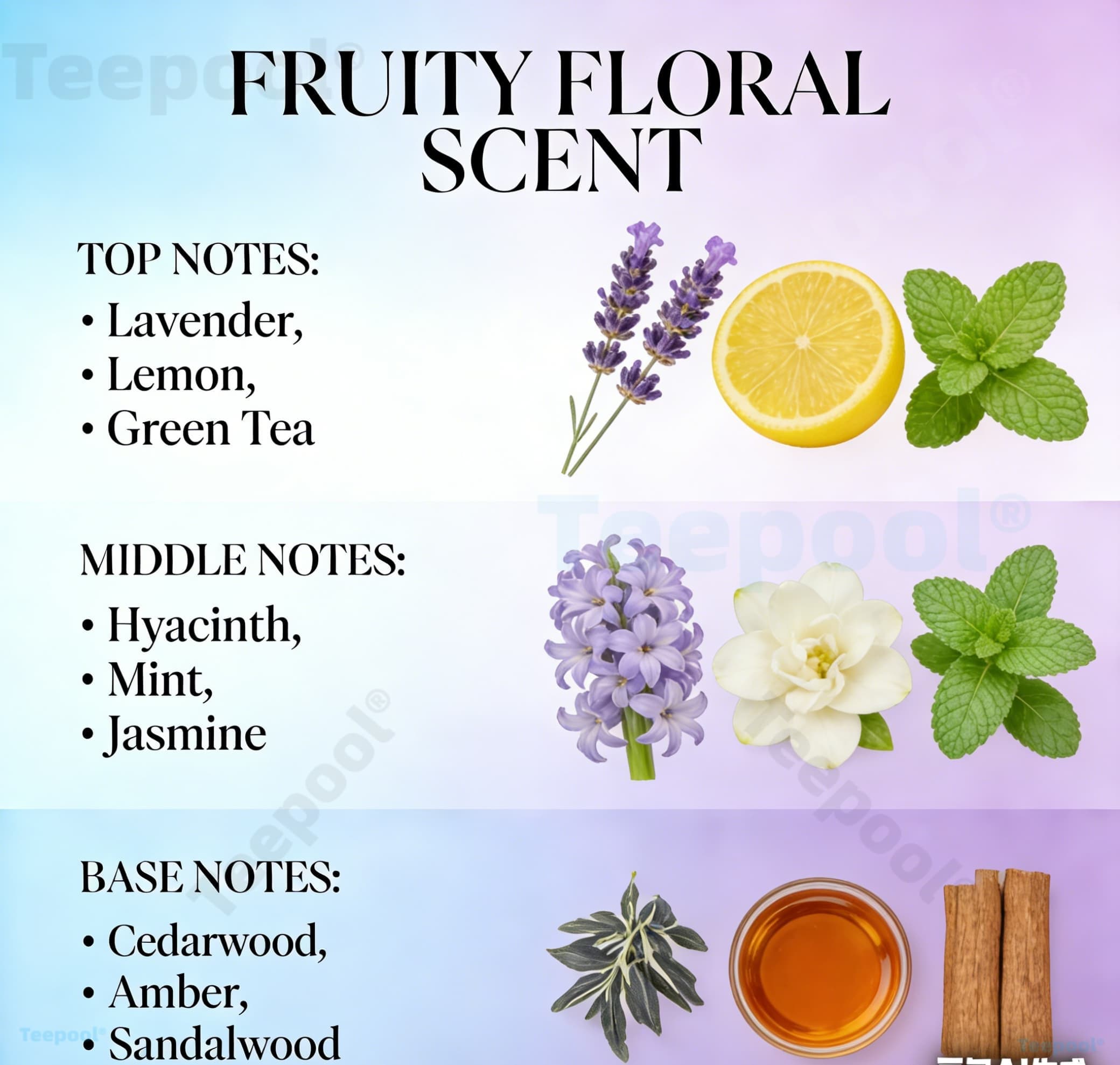 عطر سيتروس للرجال 3.4 أونصة سا - مراجعة Unique Perfume Fragrance وسعره